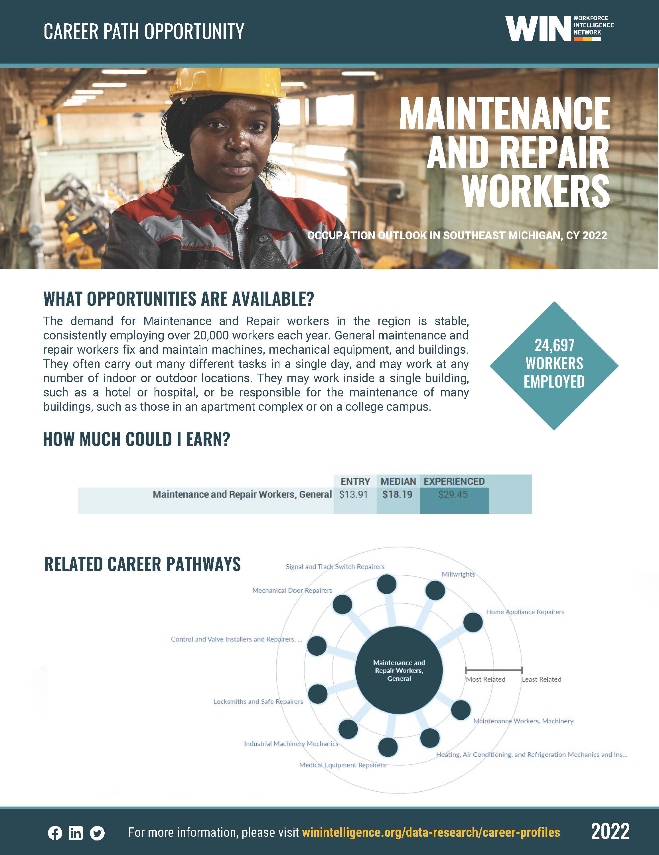 African American Maintenance and Repair Workers